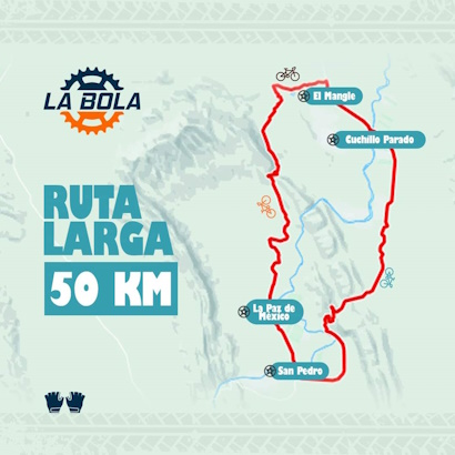 Ruta Novatos 20 km